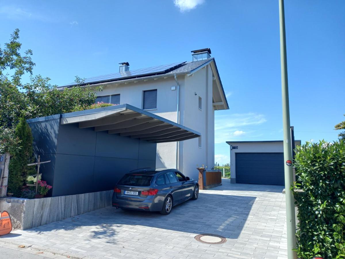 Ihm * Memmingen